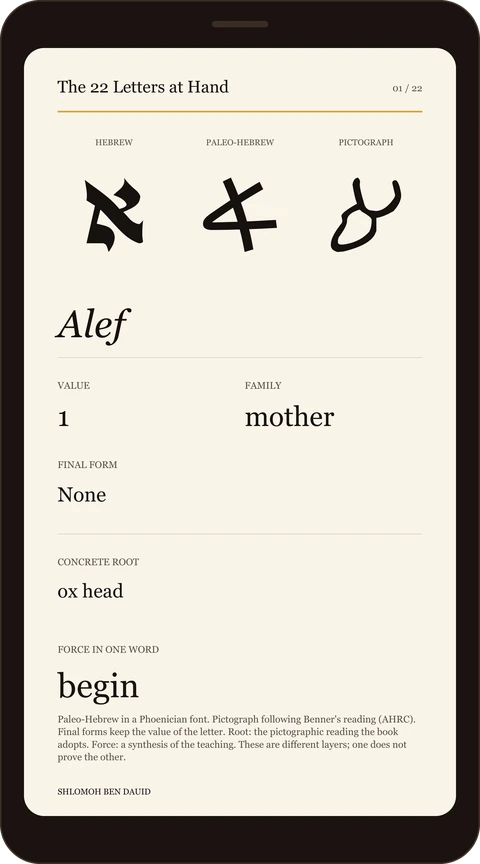 Alef card from the bonus The 22 Letters at Hand, on a phone screen